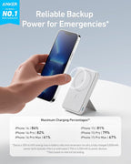 Anker 622 Magnetic Battery, 000mAh Foldable Magnetic Wireless Portable Charger - Image 2