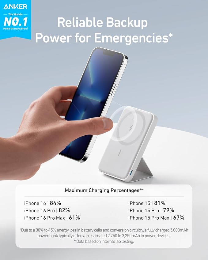 Anker 622 Magnetic Battery, 000mAh Foldable Magnetic Wireless Portable Charger - Image 2