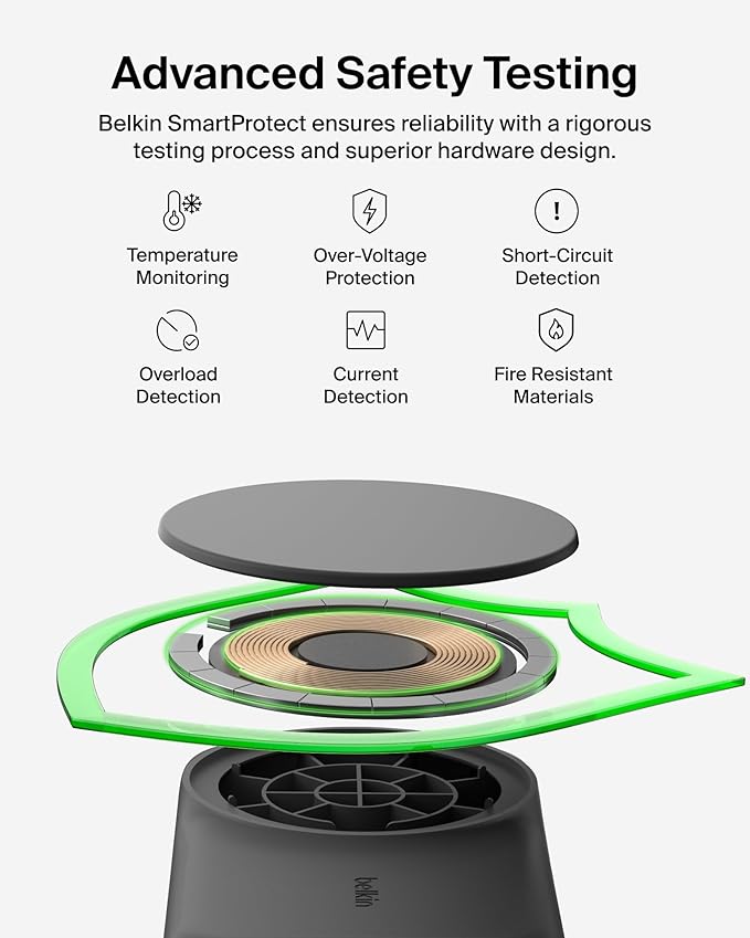 Belkin MagSafe Charger Compatible, 2-in-1 Charging Station, Qi2.2 25W Magnetic - Image 8