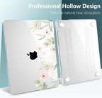 TWOLSKOO for M4 MacBook Air 13.6 inch Case 2025-2022 Release M4 A3240 M3 A3113 - Image 5