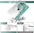 Batianda Case for MacBook Air 13 Inch M1 2020 2019 2018 Release Model A2337 - Image 4