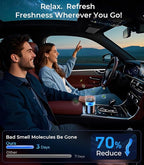 Smart Car Air Fresheners, Ambient Light & Mist, Auto On/Off, Adjustable - Image 8