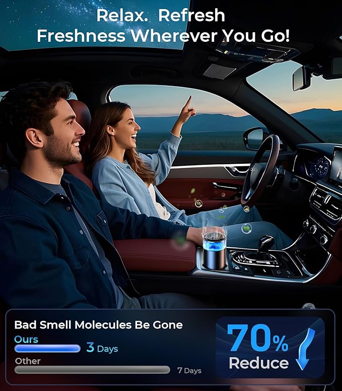 Smart Car Air Fresheners, Ambient Light & Mist, Auto On/Off, Adjustable - Image 8