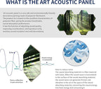 Mollywell Art Acoustic Panels, Soundproofing, Wall Decoration, Suitable - Image 3