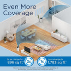 Medify MA-40 Air Purifier with True HEPA H13 Filter | 1, 793 ft² Coverage in 1hr - Image 4