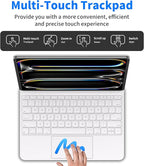 iPad Pro 13 inch case 2024 - Image 5