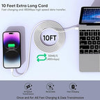 iPhone Charger 2Pack PD Dual USB C Charger Block Fast Charging Wall Charge Plug - Image 4