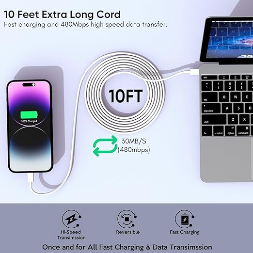 iPhone Charger 2Pack PD Dual USB C Charger Block Fast Charging Wall Charge Plug - Image 4