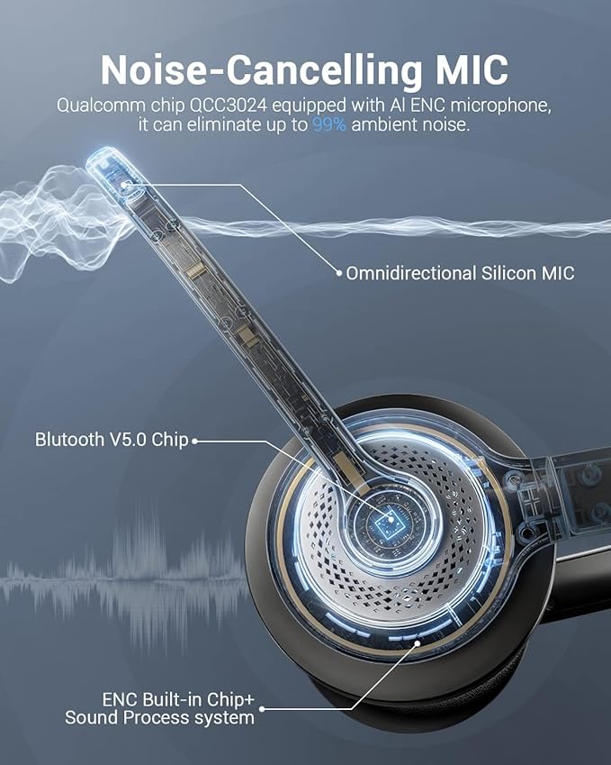 Wireless Headset with AI Noise Cancelling Microphone Bluetooth Headset - Image 4