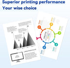 210A Toner Cartridge 4Pack Compatible - Image 5