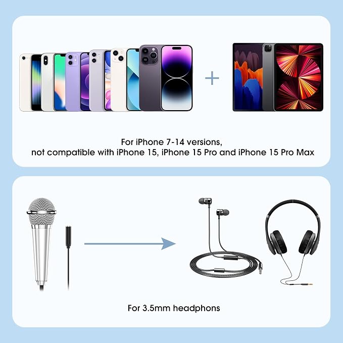 Mini Microphone for iPhone iPad Small ASMR Tiny Microphone for Voice Video - Image 3