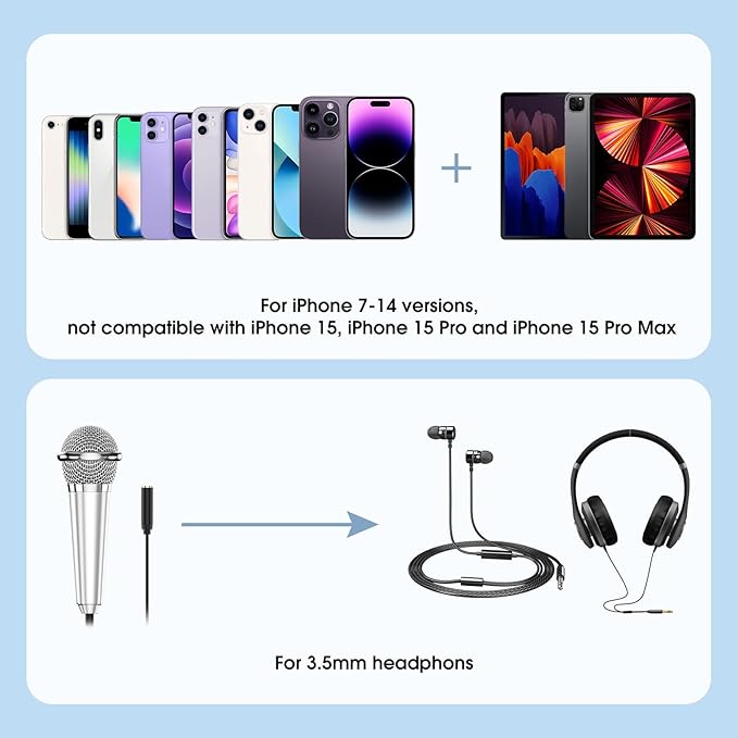 Mini Microphone for iPhone iPad Small ASMR Tiny Microphone for Voice Video - Image 3