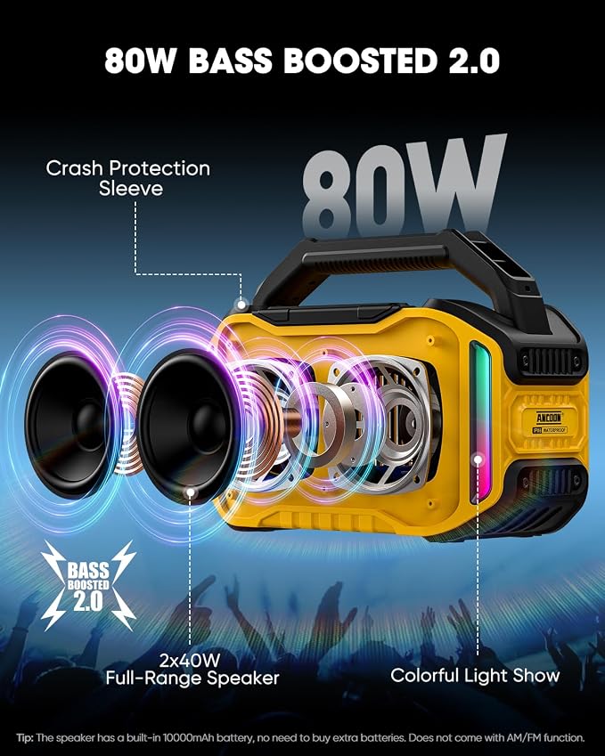 Speakers Bluetooth Wireless: 80W Loud Speaker - Image 2