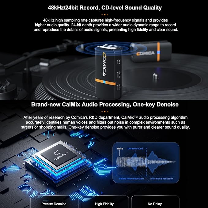 comica Vimo Q Four-Channel Mini Wireless Lavalier Microphone System - Image 5