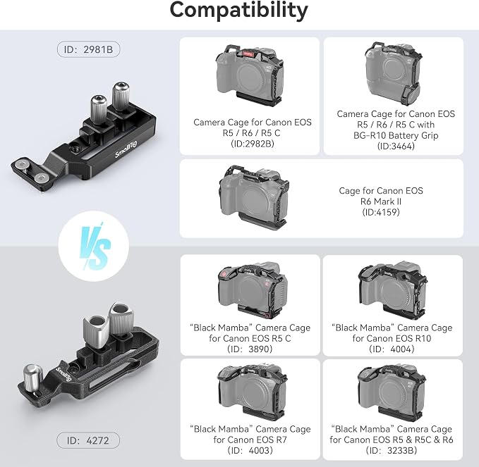 SmallRig Cable Clamp for HDMI and USB-C for Canon R5 / R6 / R5 C Cage 2982/3464 - Image 2