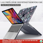 CISSOOK Laptop Hard Shell Case for MacBook Air 13.6 Inch Case 2025 2024 2022 - Image 5