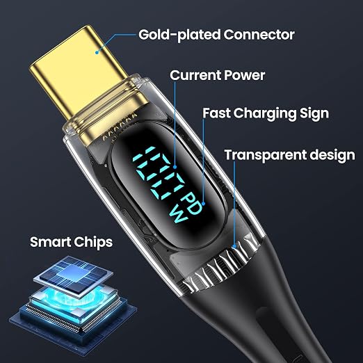 USB C to Multi Charging Cable, USAMS 100W 6.6FT 5A Type C to Type C Fast - Image 3