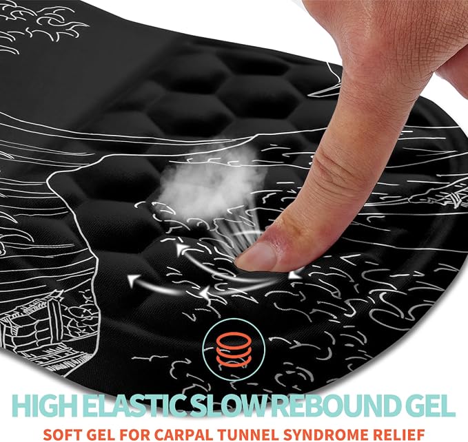 Ergonomic Mouse Pad Wrist Support - Image 2