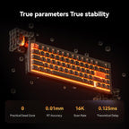 MelGeek REAL67 Wired Keyboard, Gaming Keyboard - Image 2