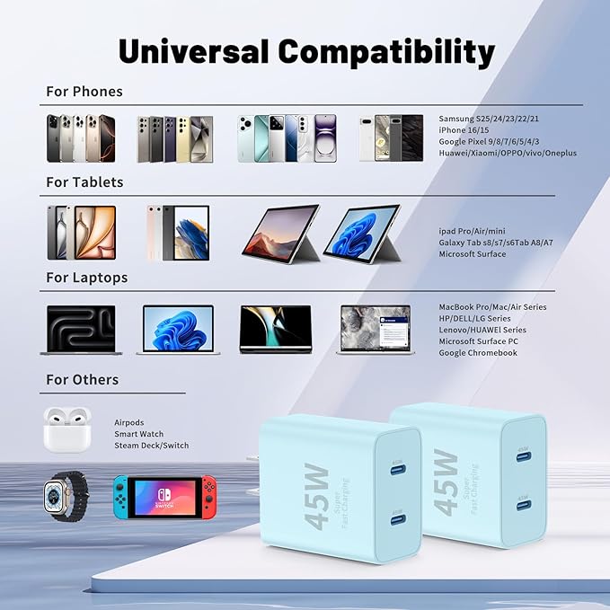 iPhone 16 15 Pro Max Charger Fast Charging, 45W Dual Port USB C Fast Charger - Image 7