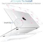MEEgoodo Case for M4/M3/M2 MacBook Air 13.6 inch Case 2025 2024 2022, Fit Model - Image 5