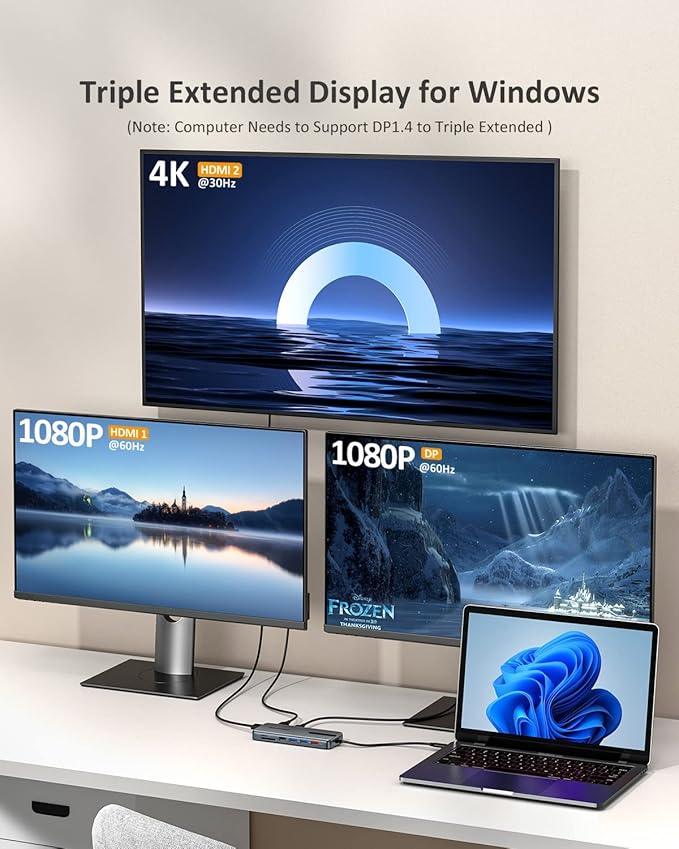 USB C Laptop Docking Station, 13 in 1 Docking Station Dual/Triple Monitor Hub - Image 5