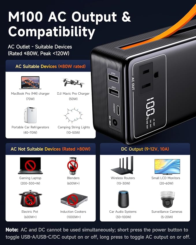 Portable Power Station 99.9Wh Power Bank - Image 6