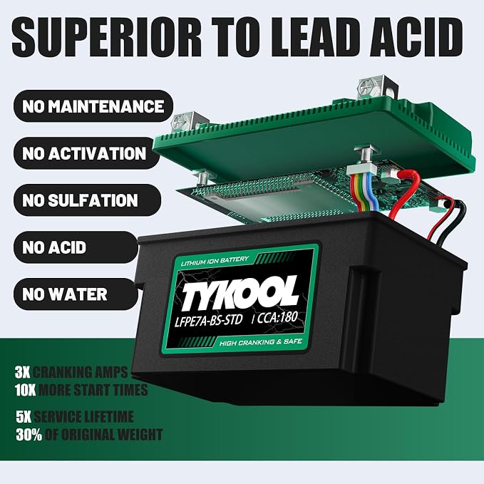 YTX7A-BS-STD 12.8V 3AH 180CCA LiFePO4 Lithium Motorcycle Battery fit - Image 3