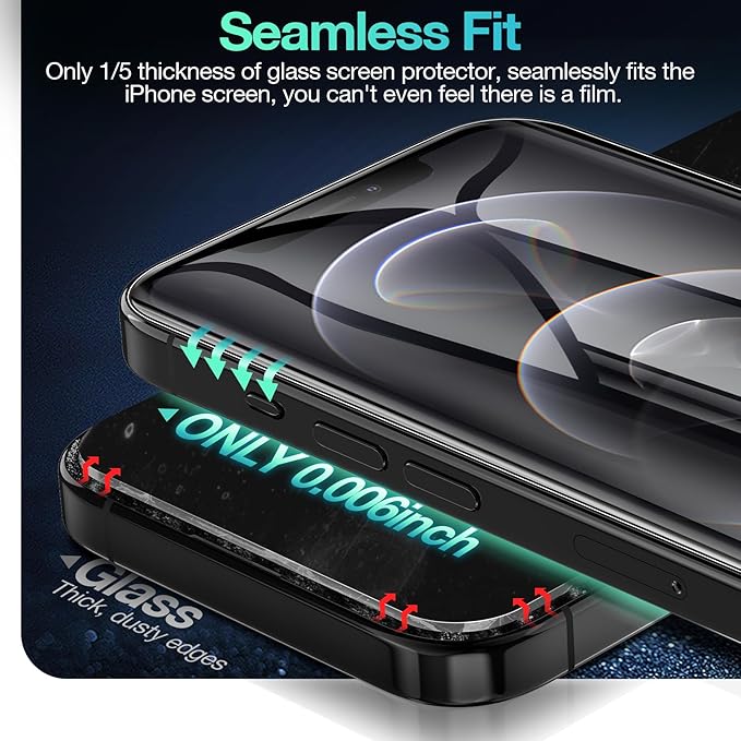 3 Pack Flexible Film Screen Protector - Image 3