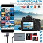 UHS-II SD Card Reader. Triple-Slot USB-A/USB-C CF Compact Flash Card Reader - Image 6
