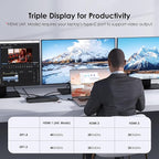 WAVLINK DisplayLink Docking Station 3 Monitors, USB-C Laptop Dock Dual 2K + 4K - Image 4