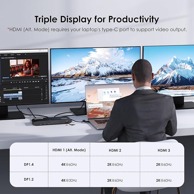 WAVLINK DisplayLink Docking Station 3 Monitors, USB-C Laptop Dock Dual 2K + 4K - Image 4