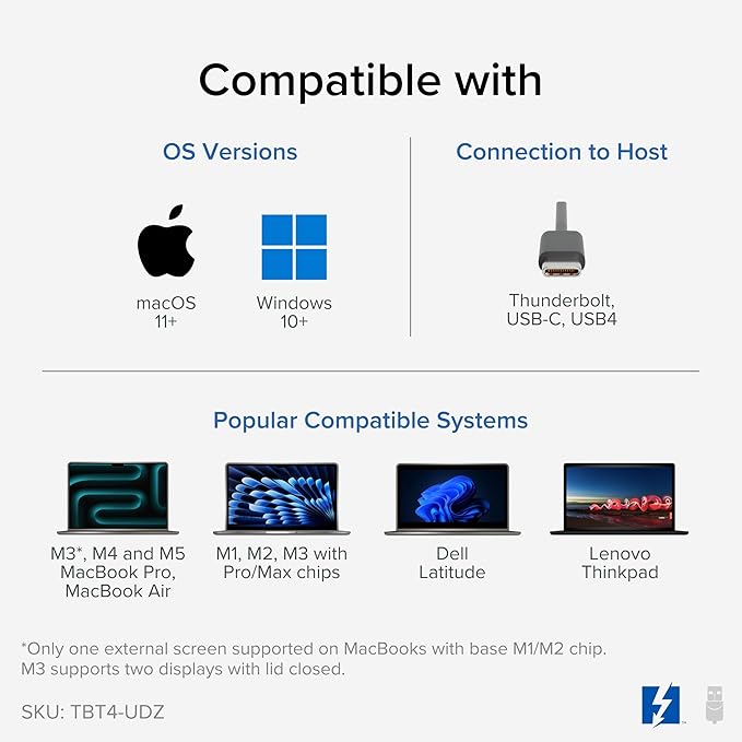 Plugable 16-in-1 Thunderbolt 4 Dock – Dual 4K Monitors - Image 4
