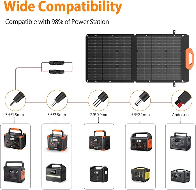 Solar Generator 2200W GRECELL Portable Power Station 1126Wh - Image 9