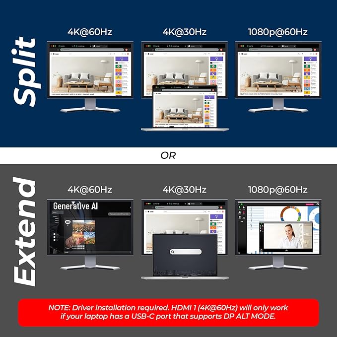 OREI SplitXtend USB C Docking Station Triple Monitor - Image 4