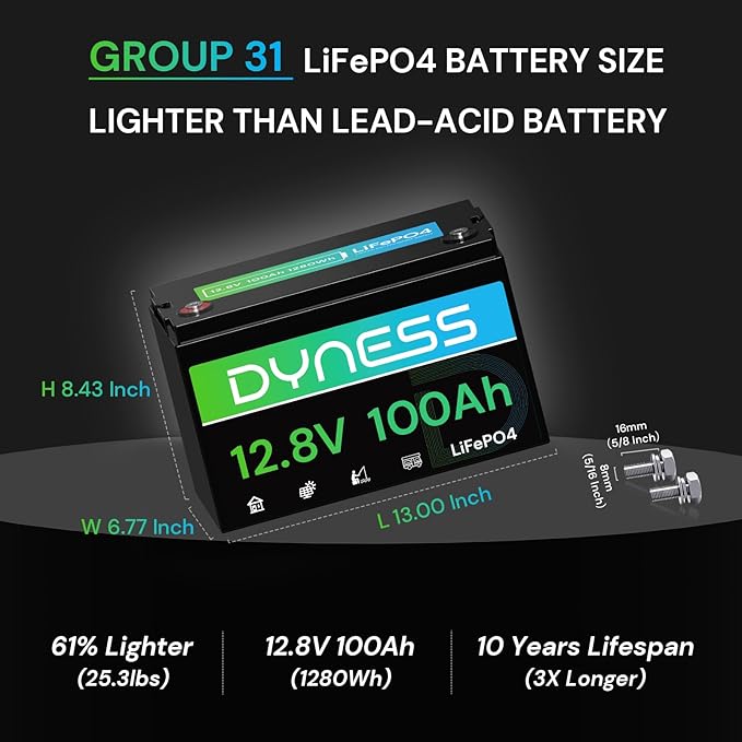 12V 100Ah LiFePO4 Lithium Battery BCI Group 31 - Image 2