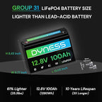 12V 100Ah LiFePO4 Lithium Battery BCI Group 31 - Image 2
