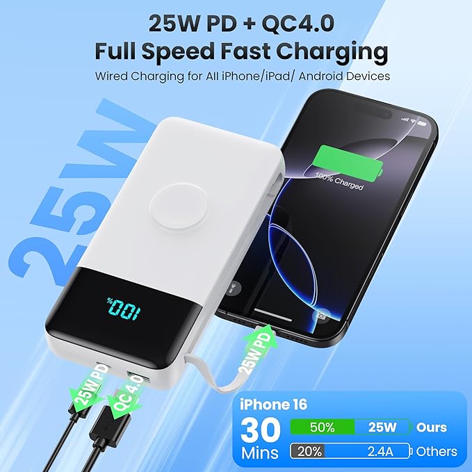 Portable Charger 40800mAh for iPhone - Image 3