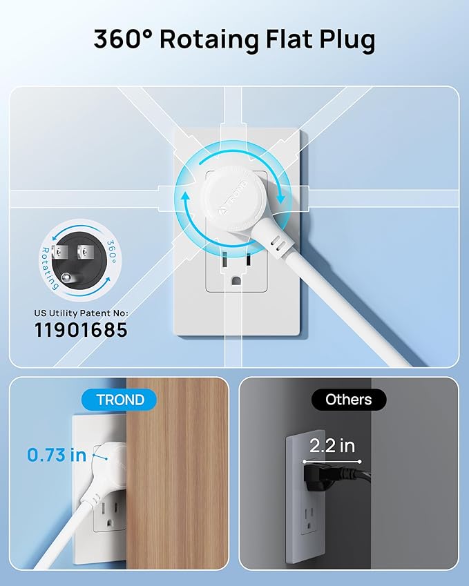 TROND 360° Rotating Flat Plug, Surge Protector Power Strip, 13AC Widely Spaced - Image 5
