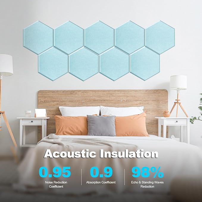 Mollywell Hexagon Acoustic Panels, High Density, Soundproofing, Decorative - Image 2
