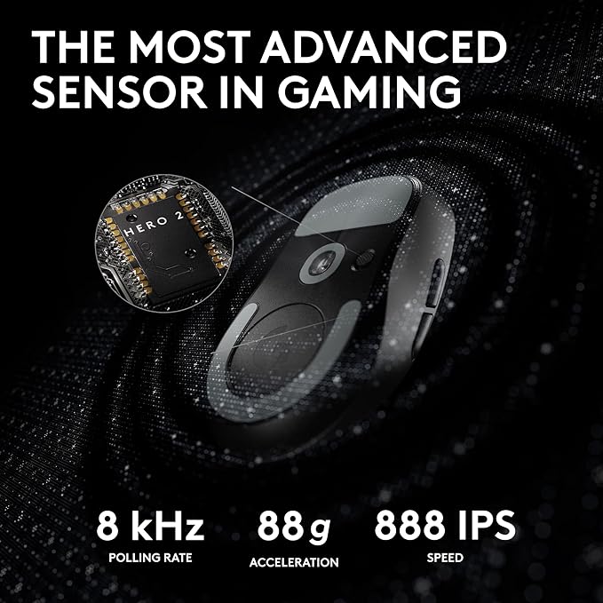 Logitech G PRO X SUPERLIGHT 2 Wireless Gaming Mouse, 60g Pro-Grade - Image 4