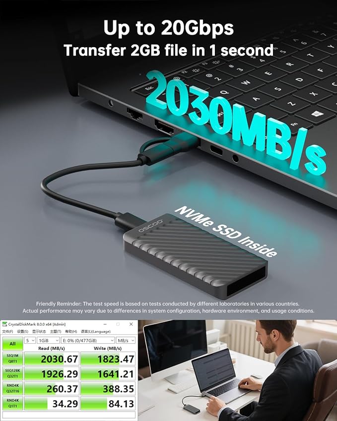 512GB Portable SSD, USB 3.2 Gen 2x2 External Solid State Drive, Dual USB-C&A - Image 2