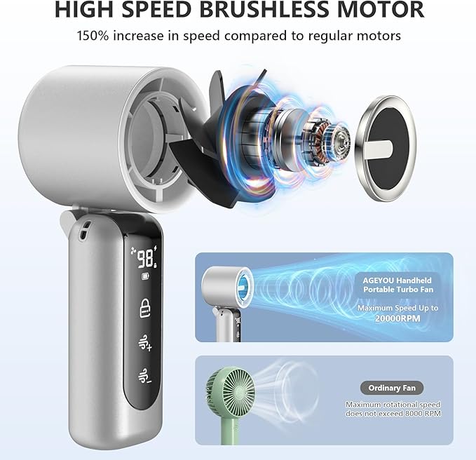 Portable Handheld Mini Fan, Speed Adjustable Turbo Personal Fan, 4000mAh - Image 2