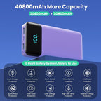 Portable Charger 40800mAh with 3 Built-in Cable, PD 25W USB C in&Out Power Bank - Image 5