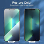 NEW'C 3 Pack Privacy for iPhone 13 Pro Max, iPhone 14 Plus Screen Protector - Image 7