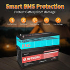 12V 200Ah LiFePO4 Lithium Battery, 200A BMS, Max.2560W Load Power, 15000+ Deep - Image 5