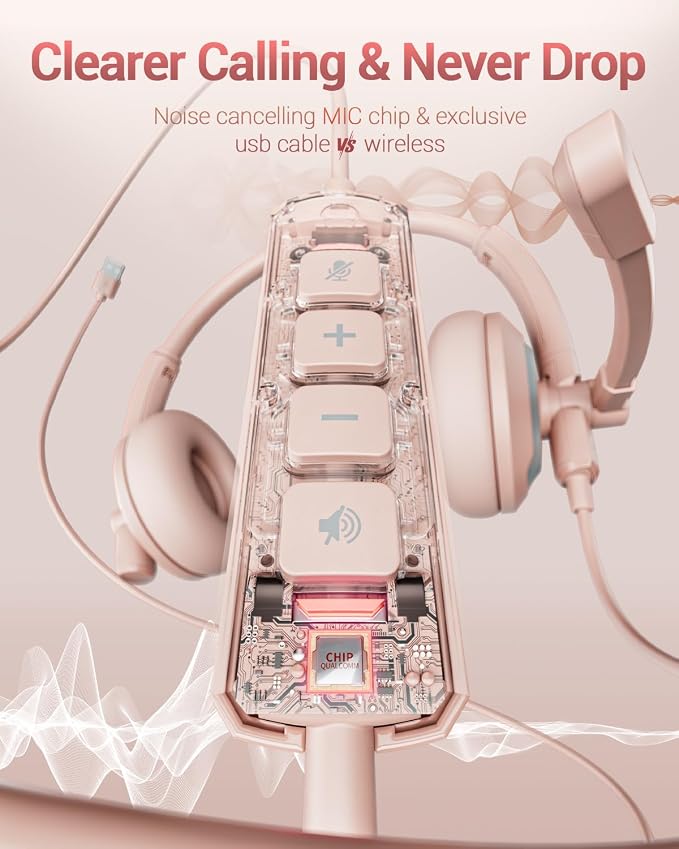 Computer USB Headset with Microphone - Image 4