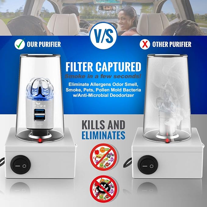 Car Air Purifier 3in1 Premium Stainless Steel Air Filter Ionizer w/Dual USB - Image 5