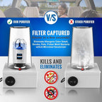 Car Air Purifier 3in1 Premium Stainless Steel Air Filter Ionizer w/Dual USB - Image 5