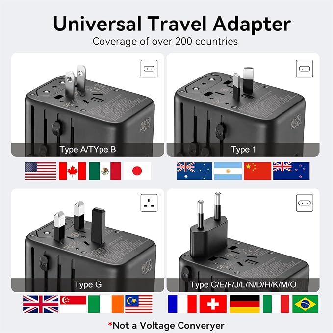Universal Travel Multi Adapter, PD 65W Worldwide Travel Charger - Image 6